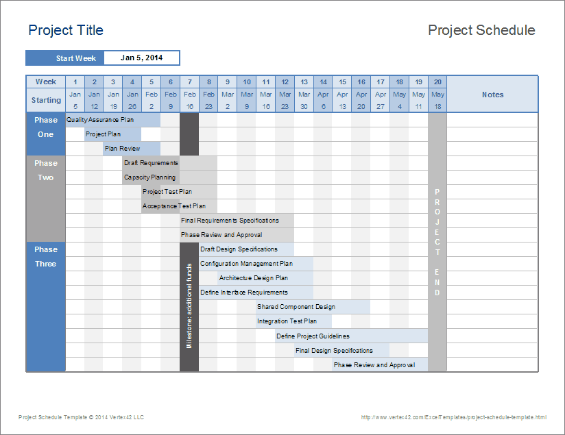 Excel Templates For Mac Project Management